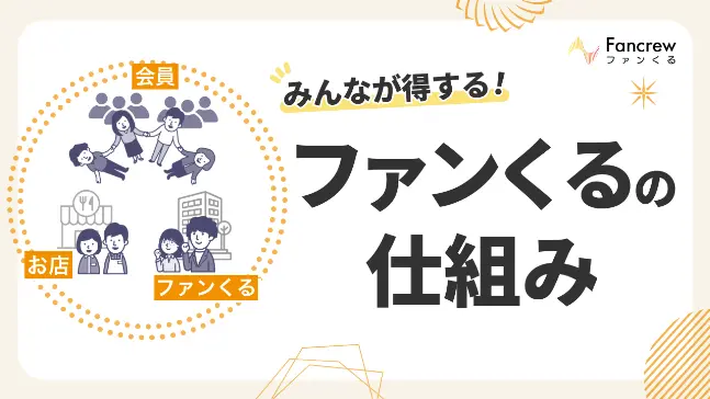 謝礼をもらいながら貢献！「居心地のいいお店」が探せるファンくるのサムネイル